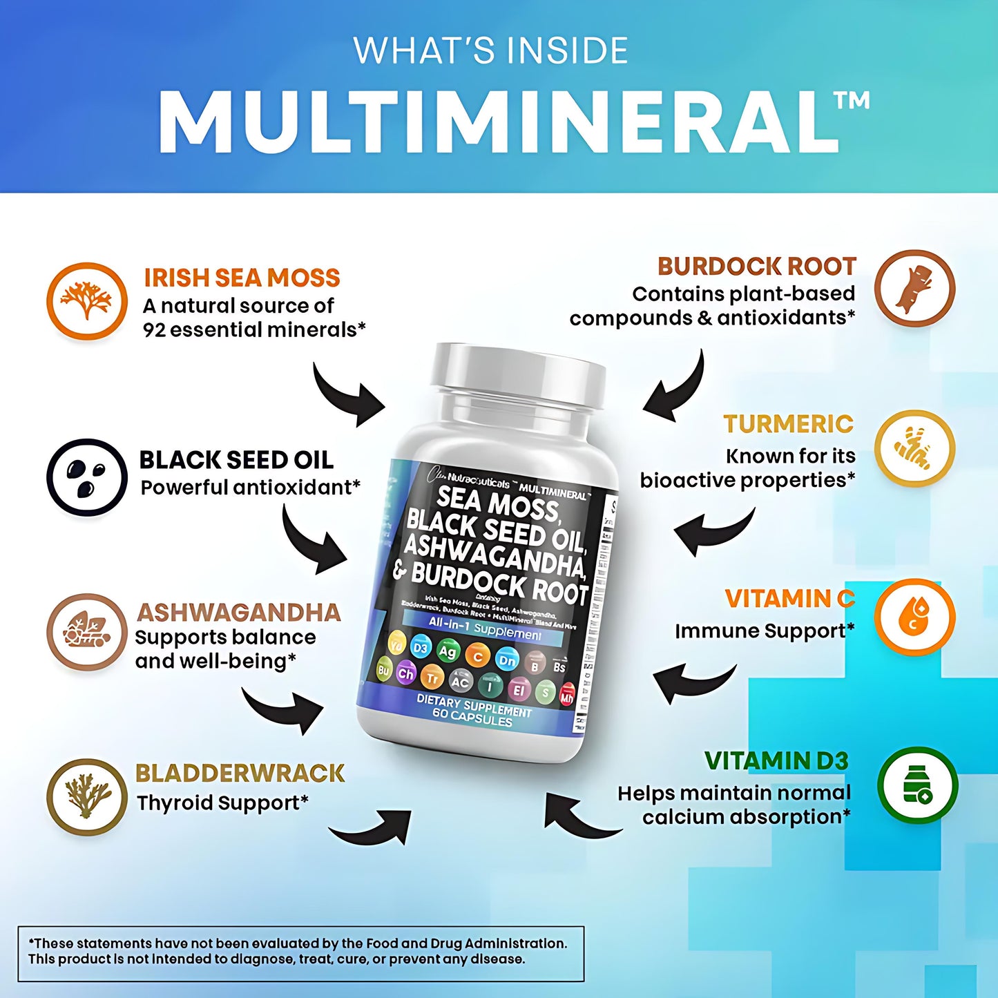 MultiMineral Sea Moss Black Seed Oil Ashwagandha Turmeric Bladderwrack Burdock Vitamin C Vitamin D3 with Elderberry Manuka Dietary Supplement Pills